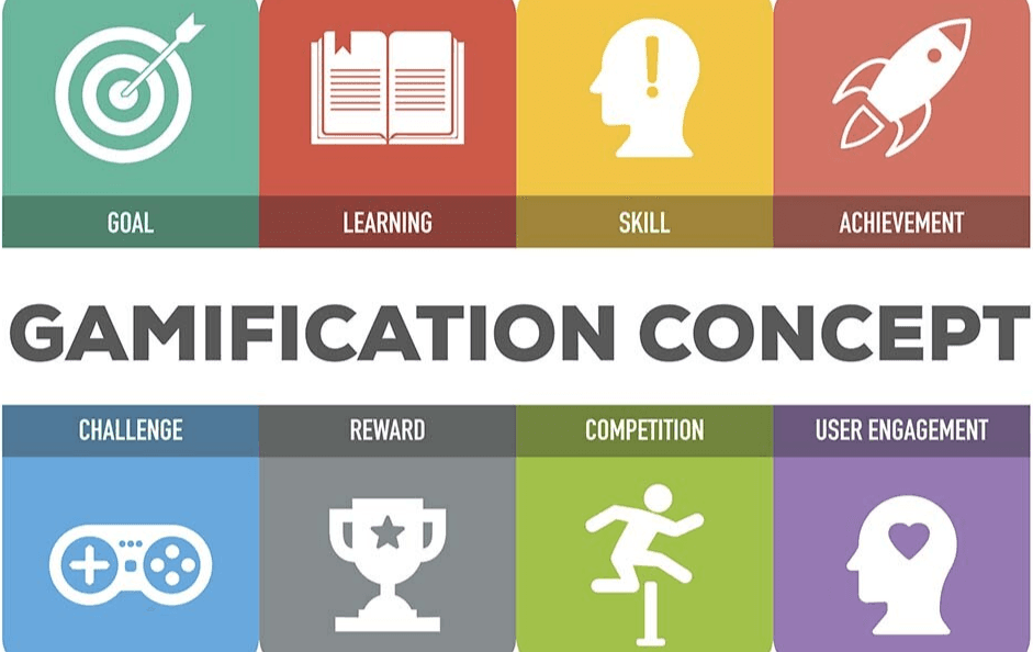 Gamification in Hospitality